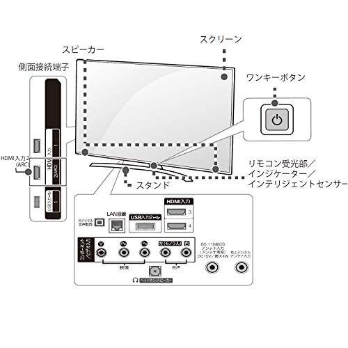 あまてむ｜[Amazon限定モデル] LG 43型 4Kチューナー内蔵 液晶 テレビ