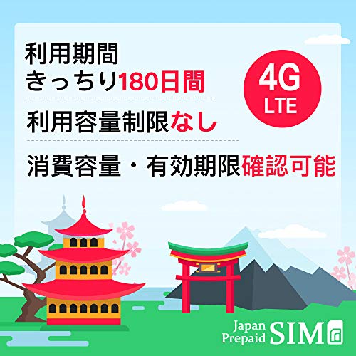 (20GB～/180日)日本docomoプリペイドデータ専用SIM 容量リチャージ・期間延長・残量確認可能 20GB+最大256Kbps