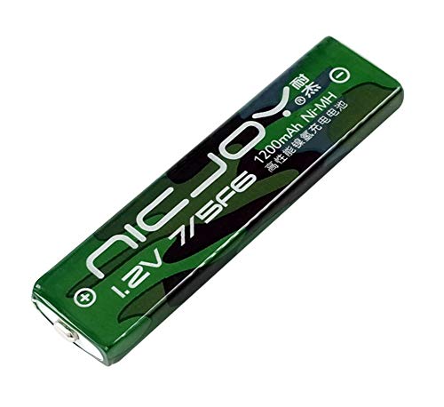 NICJOY ガム電池 ニッケル水素充電池 CDプレーヤー MDプレーヤー 用 NH-14WM NH-10WM HHF- AZ201S HHF-AZ01 RP-BP61 ADN55BT MHB-901 互換品 (1個)